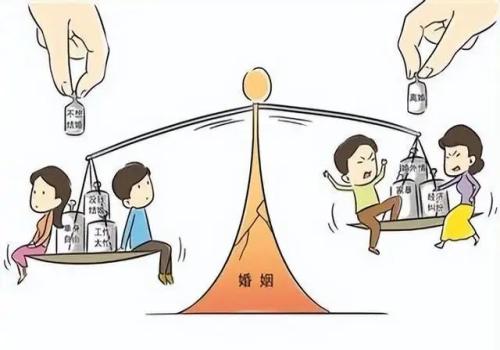 广州调查取证：民事诉讼证据规定是什么
